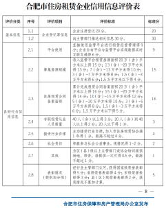 万象城awc888_首页_welcome