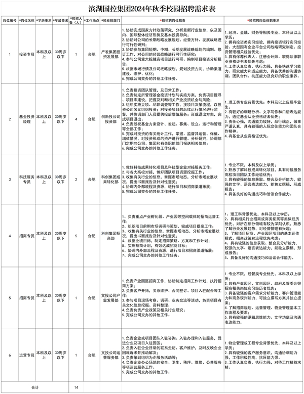 万象城awc888_首页_welcome